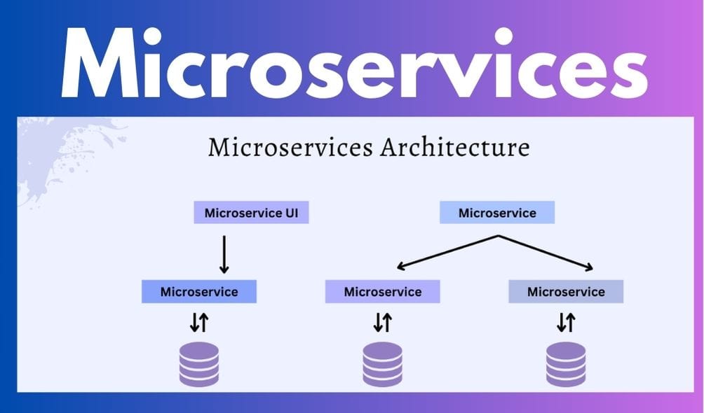 Microservices Architecture Interview Questions And Answer