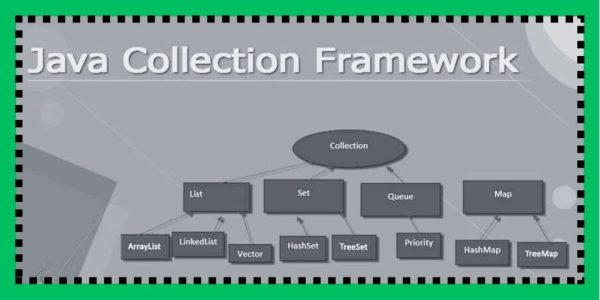 java collections framework